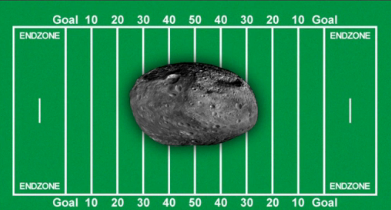 Asteroid 2012 DA14: 5 Surprising Facts About Friday's Earth Flyby